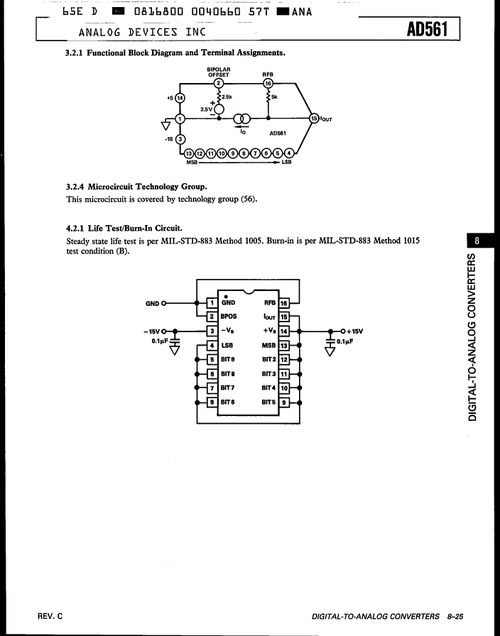 AD561TD/883B 高可靠性12位DAC芯片详解与采购指南