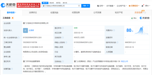 大族激光布局厦门，携手成立半导体科技新公司，注册资本4000万元聚焦电力电子元器件