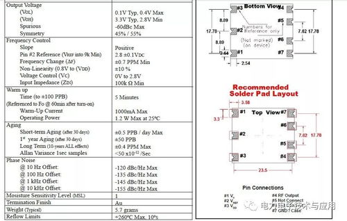 电力电子器件之恒温晶体振荡器OCXO 高精度频率源的核心