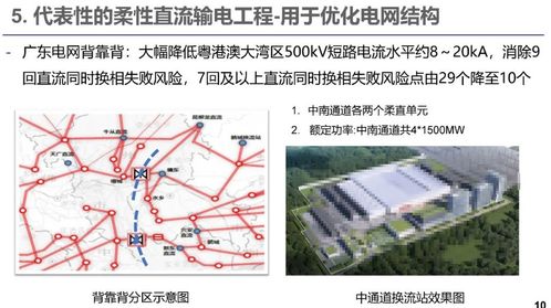 柔性直流输电技术现状与关键电力电子器件应用分析